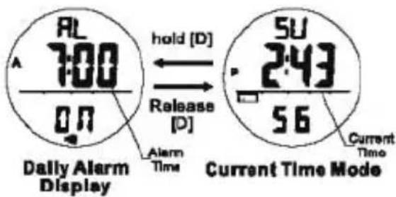 7:00 Dally Alarm Display AL hold [D] Release [D] Alarm Time 5U 2:43 56 Current Time Mode Current Time