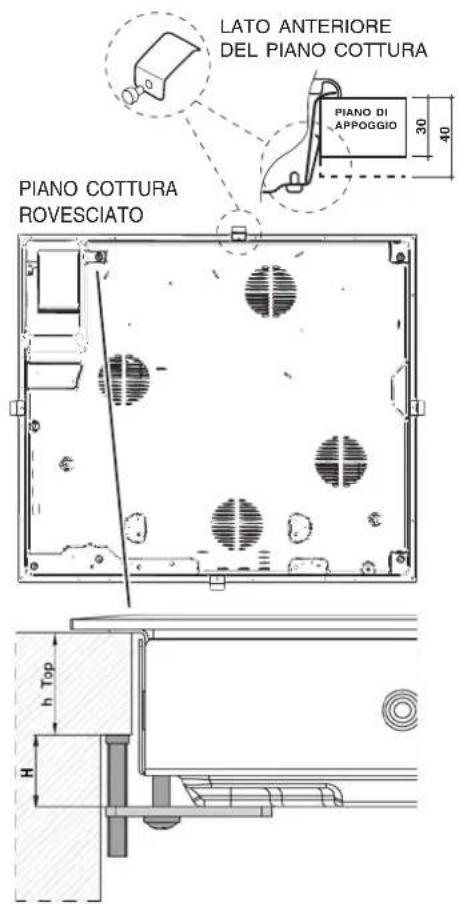 LATO ANTERIORE DEL PIANO COTTURA PIANO DI APPOGGIO 30 40 PIANO COTTURA ROVESCIATO h Top H