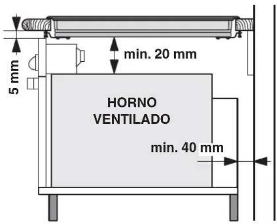 5 mm min. 20 mm HORNO VENTILADO min. 40 mm
