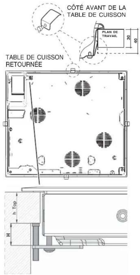 CÔTÉ AVANT DE LA TABLE DE CUISSON PLAN DE TRAVAIL 30 40 TABLE DE CUISSON RETOURNÉE h Top H