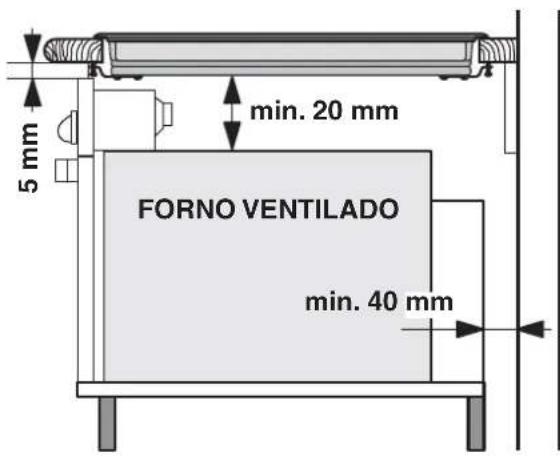 5 mm min. 20 mm FORNO VENTILADO min. 40 mm