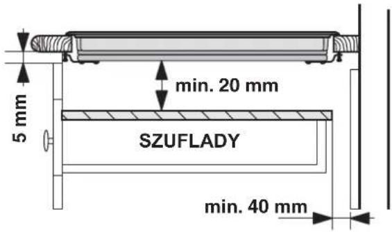 5 mm min. 20 mm SZUFLADY min. 40 mm