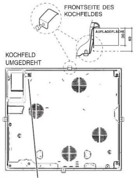 FRONTSEITE DES KOCHFELDES AUFLAGEFLÄCHE 30 40 KOCHFELD UMGEDREHT