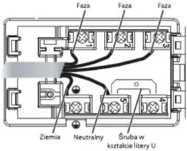 Faza Faza Faza Ziemia Neutralny Śruba w kształcie litery U