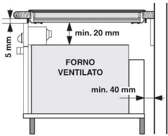5 mm min. 20 mm FORNO VENTILATO min. 40 mm