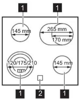 1 145 mm 265 mm 170 mm 120/175/210 mm 145 mm 1 2 1