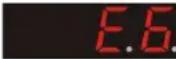 SMEG WDI14C7 - ERROR DISPLAY - 4