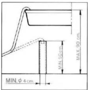 MIN. φ 4 cm MIN 50 cm MAX 90 cm