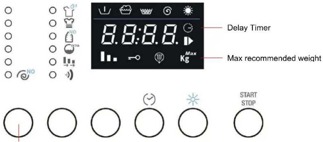 Delay Timer Max recommended weight 8.8:8.8. Kg Max START STOP
