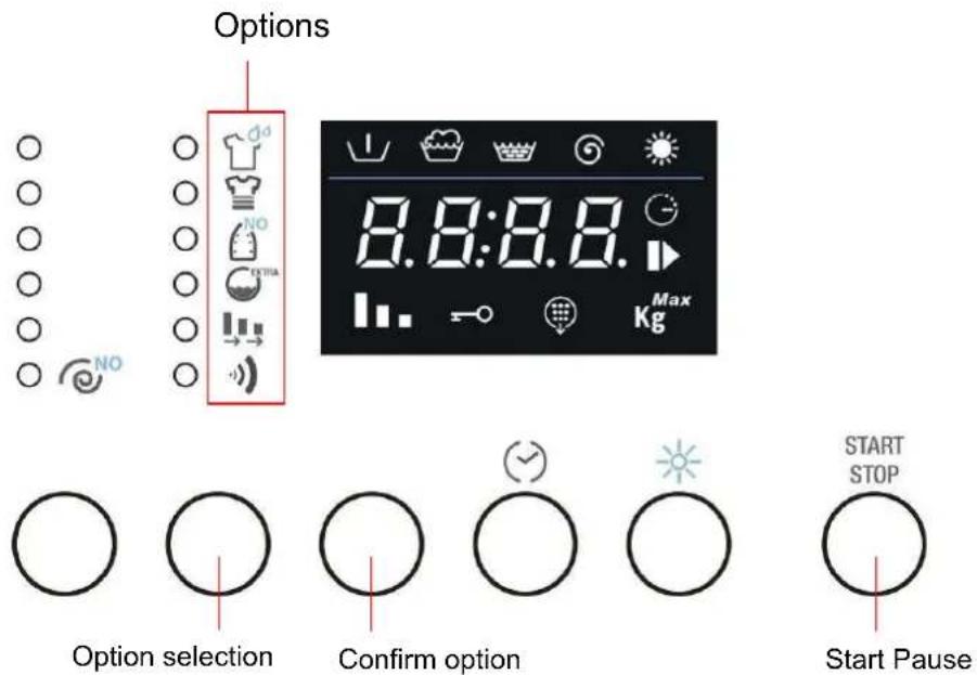 Options 8.8:8.8. Max Kg Option selection Confirm option START STOP Start Pause