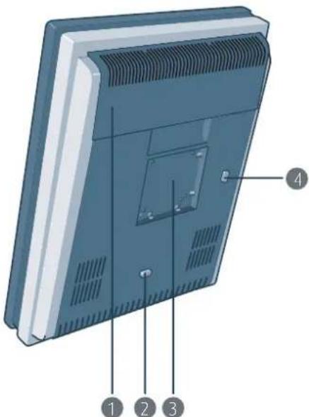 Diagram of a computer monitor with labeled parts in Chinese, showing front, back, and interior views.
