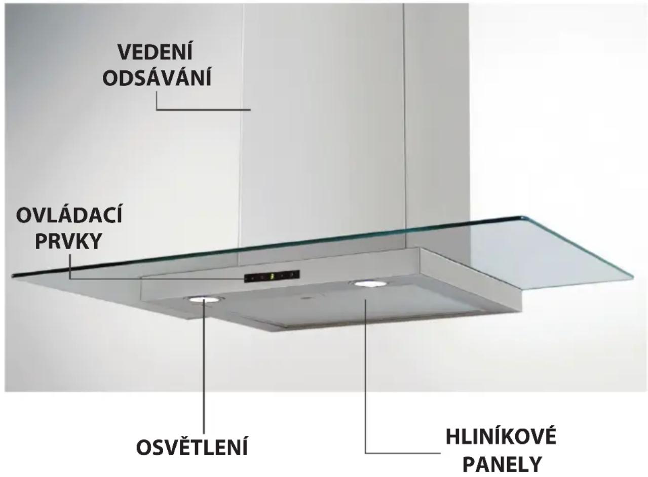 VEDENÍ ODSÁVÁNÍ OVLÁDACÍ PRVKY OSVĚTLENÍ HLINÍKOVÉ PANELY