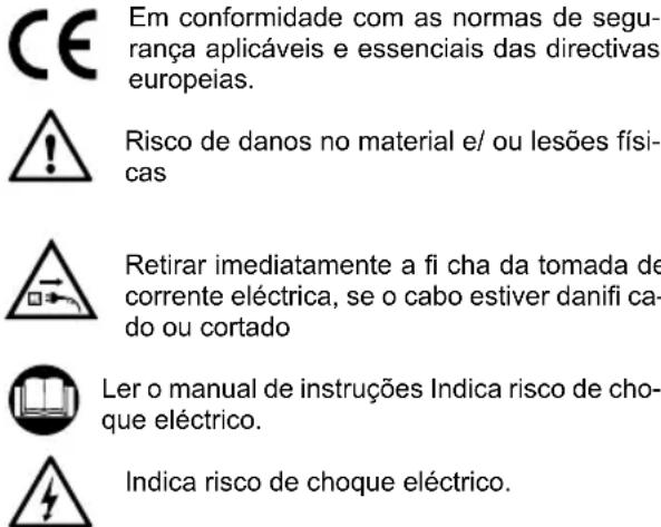 Defort DPW-2000-SC - EXPLICAÇÃO DOS SÍMBOLOS - 1