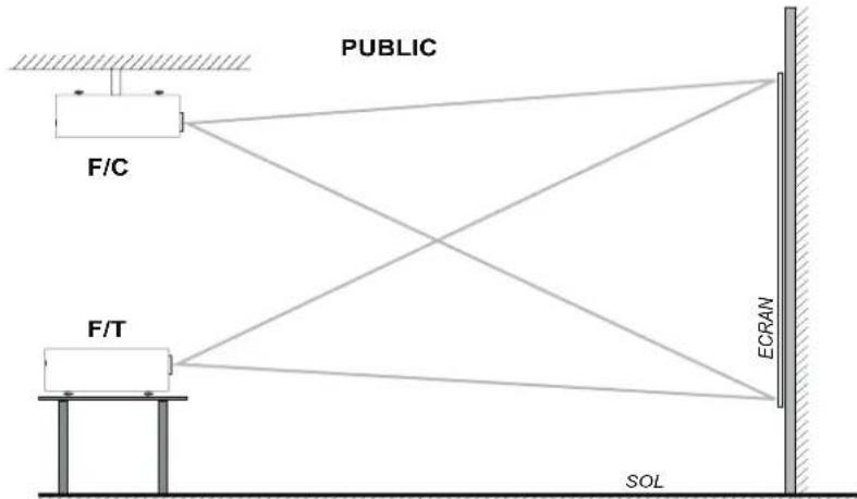 Barco PFWU-51B - Projection avant - 1