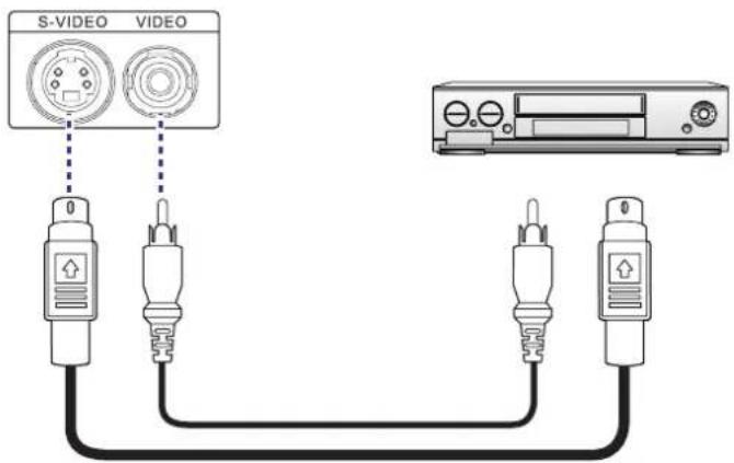 S-VIDEO VIDEO