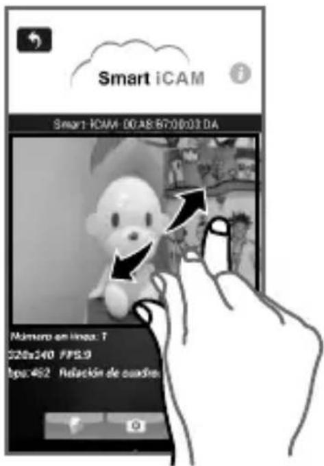 Smart iCAM Smart-iCAM-00A8.B7:0003.DA Número en línea: T $20x240 FPS.9 bps:462 Relación de cuadira