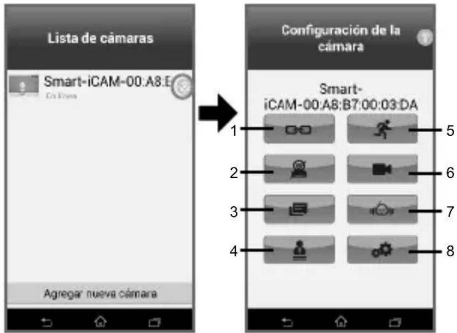 Lista de câmaras Smart-iCAM-00:A8:E Co Enea Agregar nueva cámara Configuración de la cámara Smart- iCAM-00:A8:B7:00:03:DA 1 2 3 4 5 6 7 8