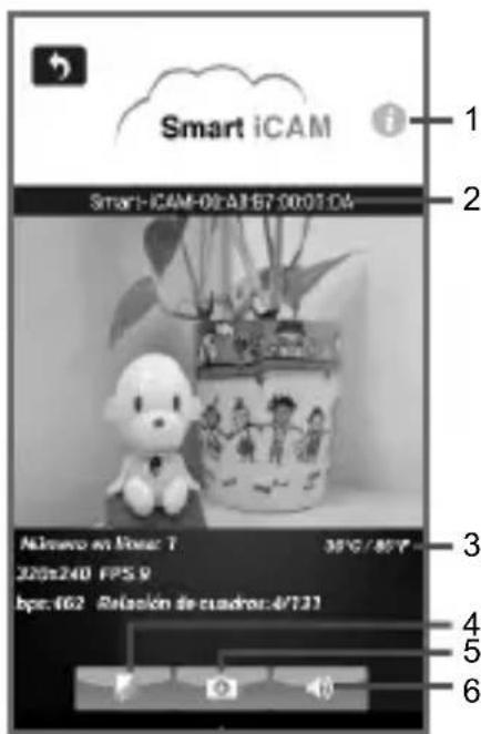 Smart iCAM 1 2 Smart-iCAM-02:AB7:00:01:04 3 Aloveso en elos: 7 320x240 FPS 9 bpc:462 Relación de cuadro:4/7:21 4 5 6