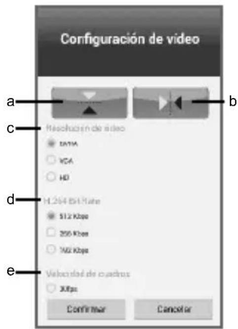 Configuración de video a b c Resolution de video DATA VCA HD d H.264 EBIT rate 512 Kbps 200 Kbps 102 Kbps e Velocity de cuadrus 3Kbps Confirmar Cancelar