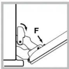 Diagram showing a mechanical or electrical component with labeled force F and directional arrows indicating movement or force direction.