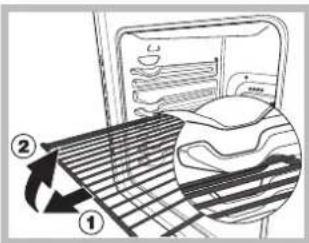 Diagram showing a refrigerator interior with labeled parts and a magnified view of the interior wall.