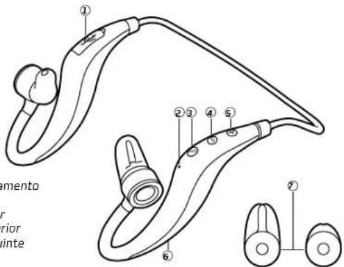 NGS Artica Runner - ESPECIFICAÇÃO DO PRODUTO - 1