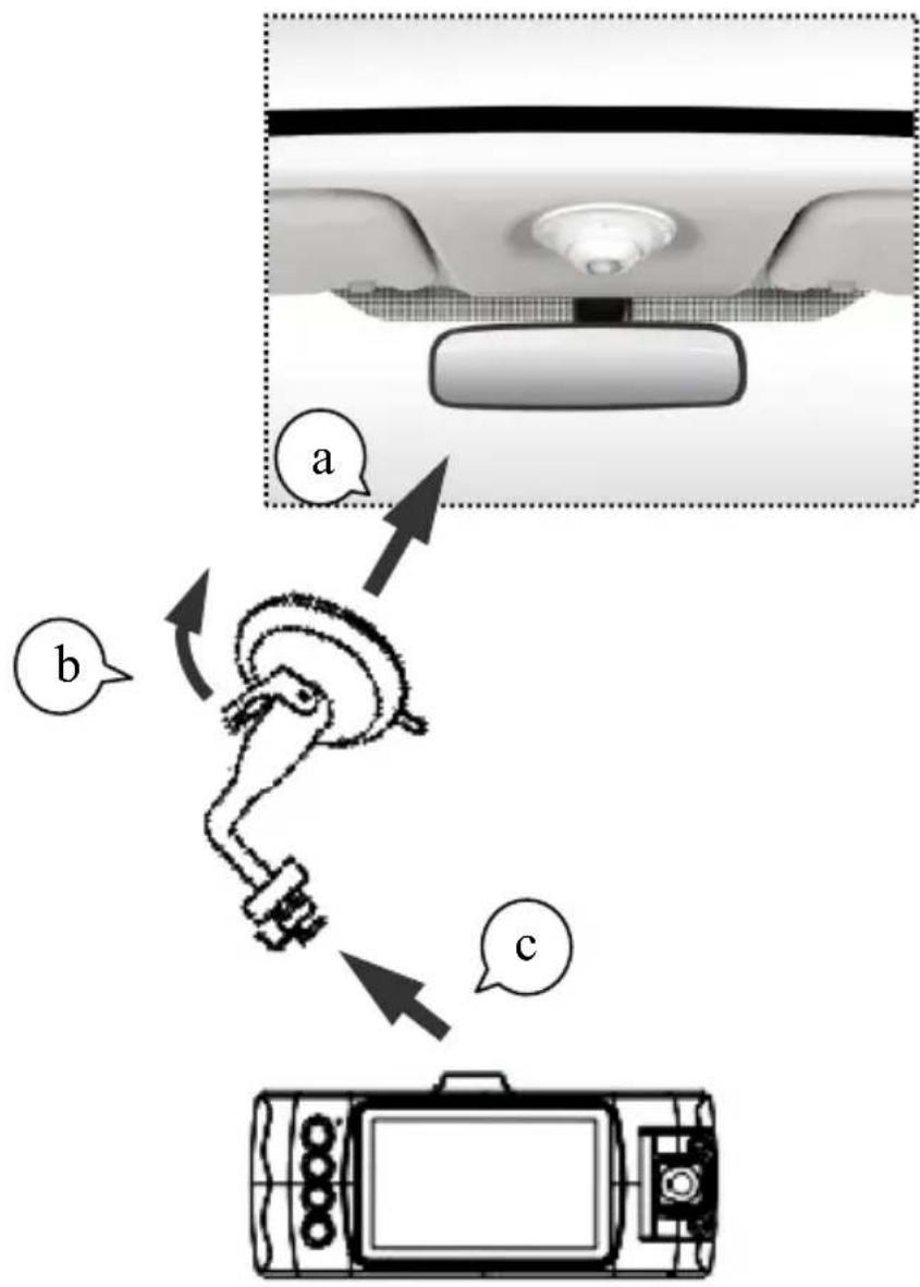 Diagram illustrating car rearview mirror and camera setup with labeled components a, b, and c