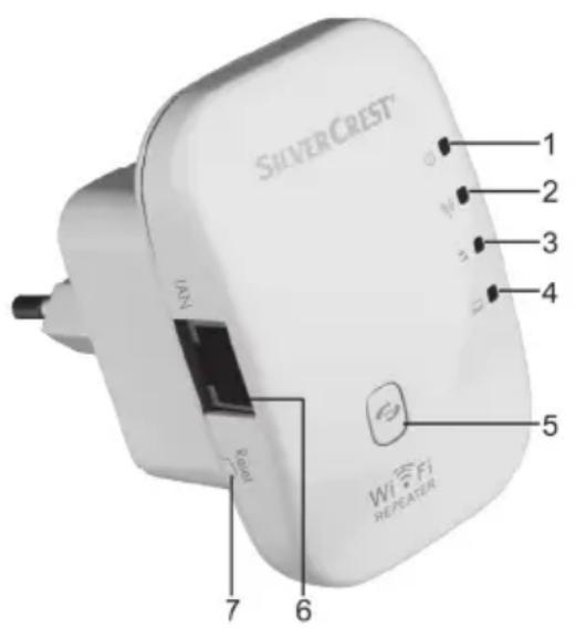 SILVERCREST® 1 2 3 4 5 Wi-Fi REPEATER 7 6