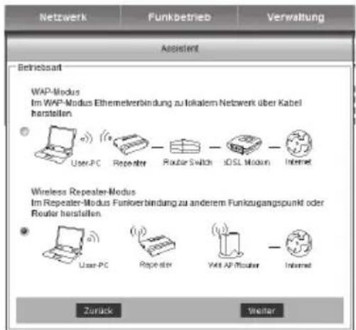 Netzwerk Funkbetrieb Verwaltung Assistant Betriebsart WAP-Modus Im WAP-Modus Ethemelterbindung zu lokalem Netzwerk über Kabel horstellen User-PC Repeater Router Switch iOSL Modus Internet Wireless Repeater-Modus Im Repeater-Modus Funkverbindung zu anderem Funkzugangspunkt oder Router horstellen. User-PC Repeater YAM AP Router Internet Zurück Weiter