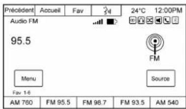 Précédent Accueil Fav 24°C 12:00PM Audio FM 95.5 Menu Fav 1-6 FM Source AM 760 FM 95.5 FM 98.7 FM 93.5 AM 540
