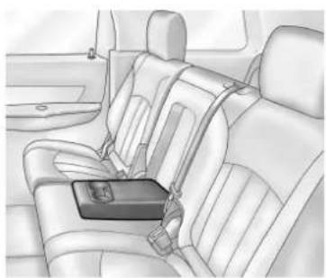 GMC Acadia (2015) - Boîteàgants - 1