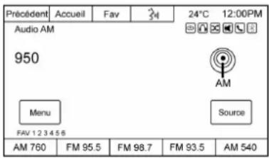 Précédent Accueil Fav 24°C 12:00PM Audio AM 950 Menu FAV 1 2 3 4 5 6 AM 760 FM 95.5 FM 98.7 FM 93.5 AM 540 AM Source