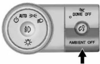 AUTO DOME OFF AMBIENT OFF