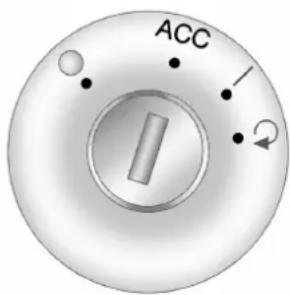 ACC