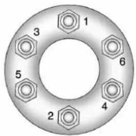 1 2 3 4 5 6