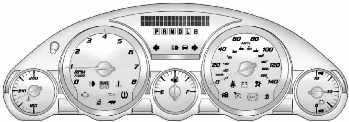 PANDL8 RPM x 1000 0 BRAKE E F 60 MPH 40 100 100 100° 20 +40 +80 km/h 0 120 200° 220° 140 ABS 18 13 260 210 150