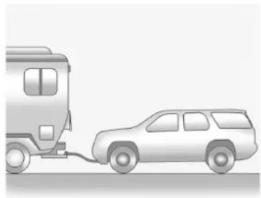 GMC Acadia (2015) - Remorquagepneumatique - 1