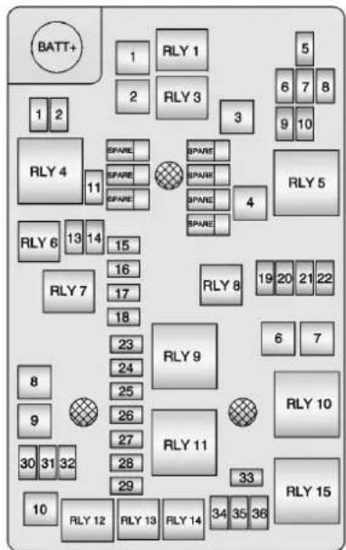 BATT+ 1 RLY 1 5 2 RLY 3 6 7 8 3 9 10 1 2 RLY 4 11 SPARE SPARE SPARE RLY 5 4 RLY 6 13 14 15 RLY 7 16 17 18 23 24 25 8 9 26 27 30 31 32 28 29 33 34 35 36 RLY 8 19 20 21 22 6 7 RLY 9 RLY 10 RLY 11 RLY 12 RLY 13 RLY 14 RLY 15