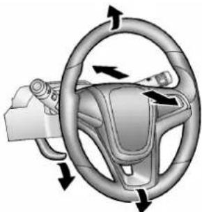 CHEVROLET Sonic (2015) - Réglagedevolantde direction - 1