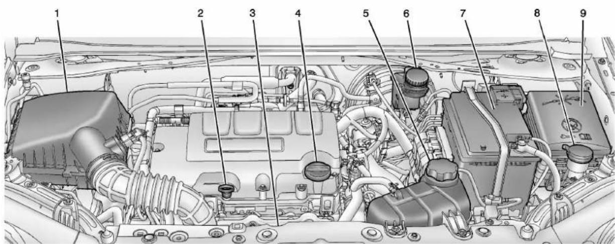 CHEVROLET Sonic (2015) - 10-6Entretienduvéhicule - 1