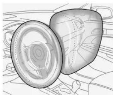 CHEVROLET Sonic (2015) - Oùsetrouventlessacs gonflables? - 1