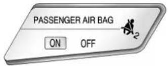 PASSENGER AIR BAG ON OFF