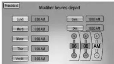 Préciident Modifier heures départ Lundi 8:00 AM Mardi 6:00 AM Mercy 9:00 AM Thur 8:00 AM Vance 8:00 AM Sare 19:00 AM Den 19:00 AM 06 00 AM - - -