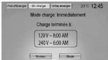 Fiat d'Energie En charge Infoe énergie 23°C 12:45 Mode charge: immédiatement Charge terminée à: 120V - 8:00 AM 240V - 6:00 AM Niveau Mode