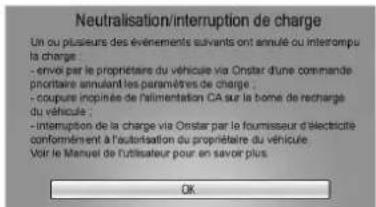 Neutralisation/interruption de charge Un ou plusieurs des événements suivants ont annulé ou intercompu la charge: - envés par le propriétaire du véhicule via Onstar d'une commande prioritaire annulant les paramètres de charge; - coupure inspirée de l'alimentation CA sur la borne de rechargé du véhicule; - interruption de la charge via Onstar par le fournisseur d'électricité conformément à l'utilisation du propriétaire du véhicule. Voir le Manuel de l'utilisateur pour en savor plus. OK