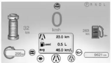 32 km 0 kmh 263 km 295mm 23.0 km used 0.5 L avg 46.0 km/L 9621 mm