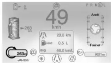 49 kmh 23.0 km used 0.5 L avg 46.0 km/L Accel Freiner 263 263m HKEY 9621m