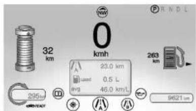 32 km 0 kmh 263 km 295μm d#e#o#r 23.0 km 0.5 L avg 46.0 km/L 9621 um