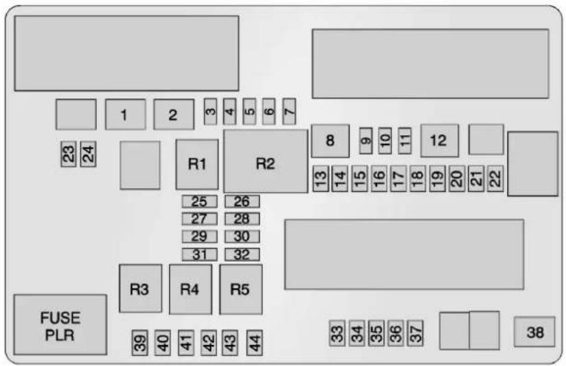 FUSE PLR 1 2 3 4 5 6 7 23 24 R1 R2 8 9 10 11 12 13 14 15 16 17 18 19 20 21 22 25 26 27 28 29 30 31 32 R3 R4 R5 39 40 41 42 43 44 33 34 35 36 37 38