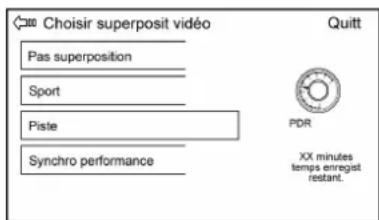 Choisir superposit vidéo Pas superposition Sport Piste Synchro performance Quitt PDR XX minutes temps enregist restant.